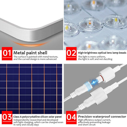 high-efficiency output current; soft charging; which can be charged even