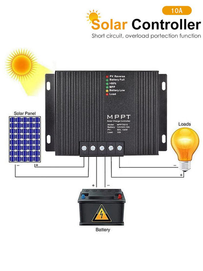 MPPT Solar Charge Controller with Bluetooth Solar Panel Charge Regulator GEL/AGM/Flooded/LiFePO4(12.8V)/Lithium ion(NCM)