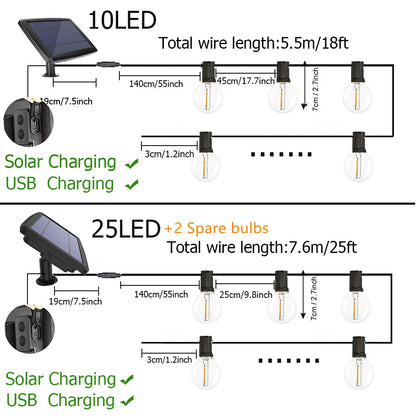 Solar Lights Outdoor Garden Solar Lamp For Outdoor Decor G40 Bulb With Solar Panel Wedding Decoration Camping Lighting