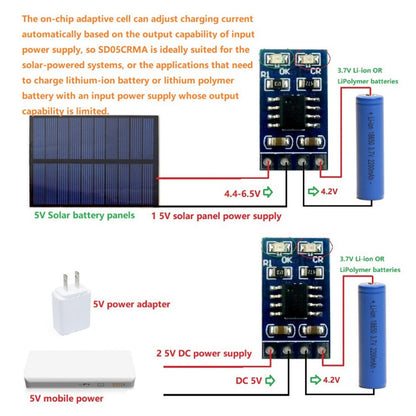 MPPT Solar Charge Controller 3.7V 4.2V 18650 LiPo Li-ion Lithium Battery Charger Module 1A Solar Panel Battery Charging Board