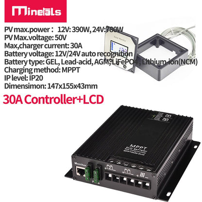 Minells PV max power 12V: 390W,24