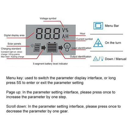 MPPT Solar Charge Controller 12V 24V 10A 20A 30A 40A 50A Solar Controller Solar Panel Battery Regulator Dual USB 5V LCD Display