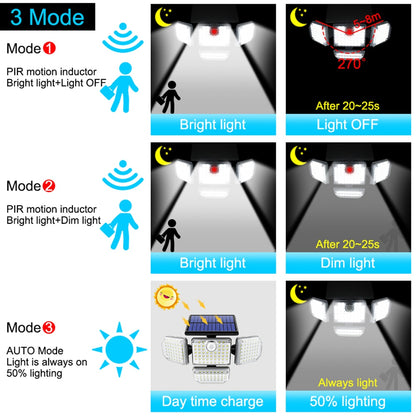 Solar Lights Outdoor 182/112 LED Wall Lamp with Adjustable Heads Security LED Flood Light IP65 Waterproof with 3 Working Modes