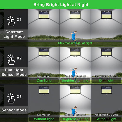 X1 Constant Light Mode medium light at night X2