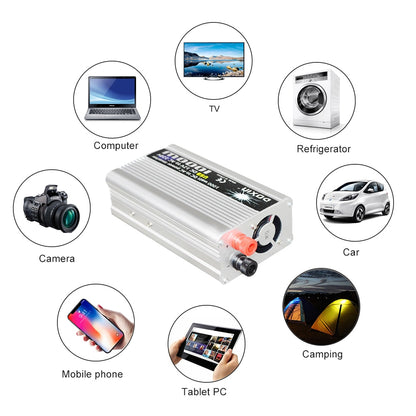 Computer Refrigerator Car Camera Camping Mobile phone Tablet PC PxO