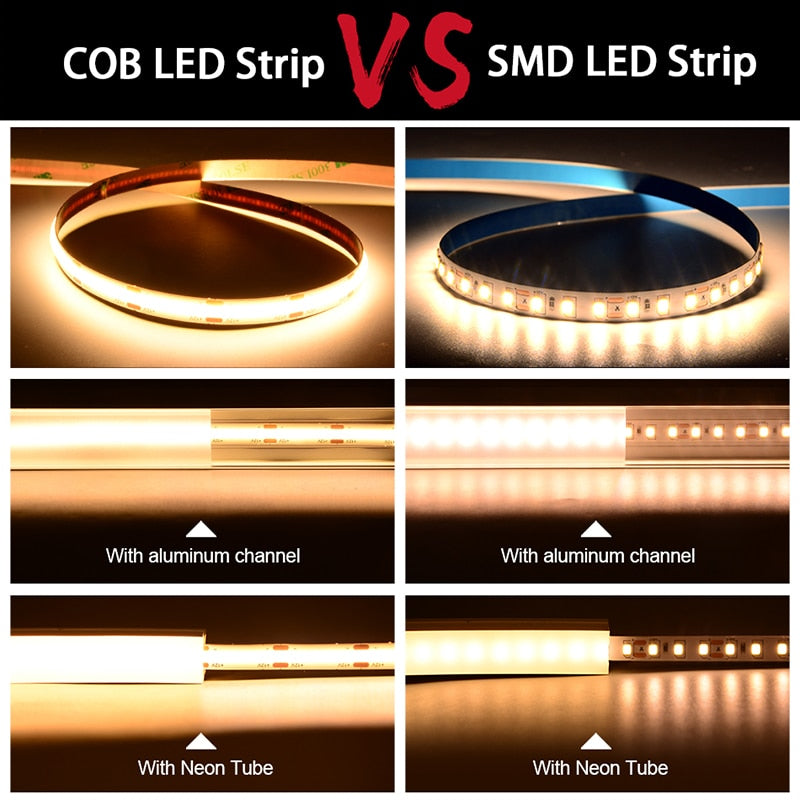 UL Listed COB LED Strip Light 320 480 LED/m 16.4ft Nastro flessibile ad alta densità 3000-6500K RA90 Luci a led DC12V 24V