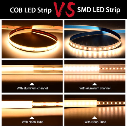 UL Listed COB LED Strip Light 320 480 LED/m 16.4ft Nastro flessibile ad alta densità 3000-6500K RA90 Luci a led DC12V 24V