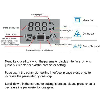 In the parameter setting interface, please press once to increase the parameter by