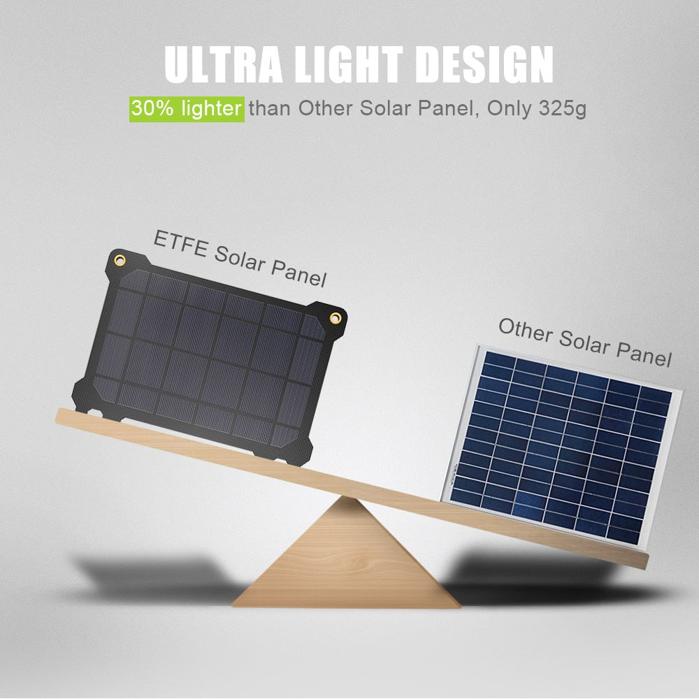 ULTRA LIGLT DESIGN 30% lighter than Other Solar Panel,