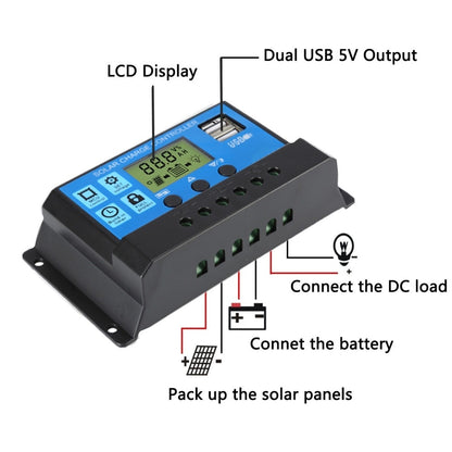 100w 200w 300w 400w Flexible Solar Panel High Efficiency 23% PWM Controller for RV/Boat/Car/Home 12V/24V Battery Charger