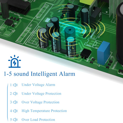 1-5 sound Intelligent Alarm Under Voltage Alarm . 2 Under Vol