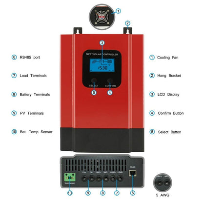 PowMr Esmart3 MPPT 60A 40A Solar Charge Controller 12V 24V 36V 48V Auto Solar Panel Regulator Max PV Input 150VDC RS485 Port