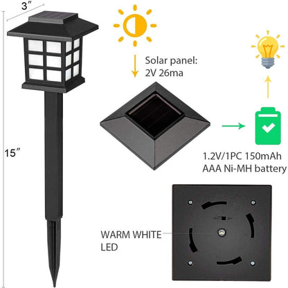 1.2V/1PC 15OmAh AAA Ni-MH battery W