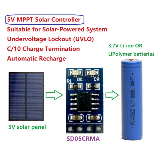 MPPT Solar Charge Controller 3.7V 4.2V 18650 LiPo Li-ion Lithium Lithium Charger Module 1A Solar Panel Battery Charging Board
