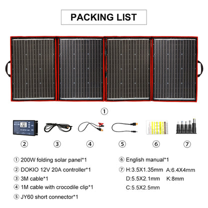 177 Llilt futt 2OOW folding solar panel