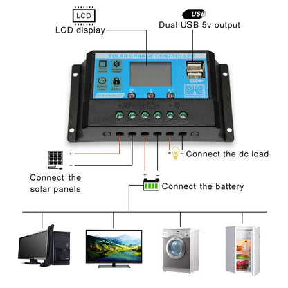 solar panel kit and 300w 200w 100w flexible solar panels 12v 24v high efficiency battery charger module