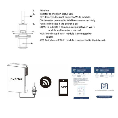 PowMr Solar Inverter WIFI Module Dispositivo inalámbrico para OFF-GRID Inversors Android y aplicación para iPhone