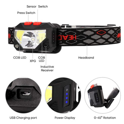 Sensor Switch Press Switch JVan COB LED COB Headband