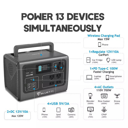 POWER 13 DEVICES SIMULTANEOUSLY Wireless Char