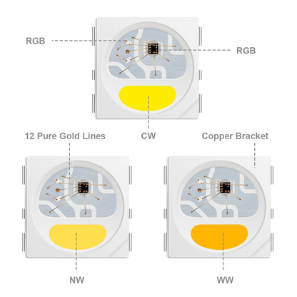 SK6812 RGBW Led Strip Light 4 in 1 Similar WS2812B 1m 4m 5m 30 60 144 LEDs Individual Addressable RGBWW Led Lights IP30 65 67 5V