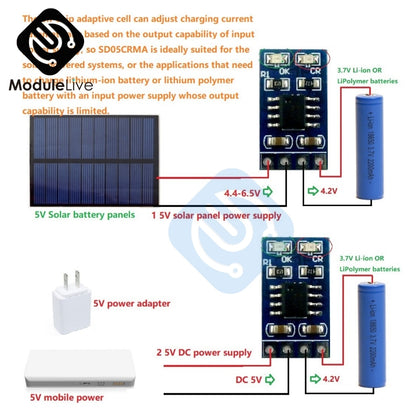 Controlador solar MPPT 1A 5V para baterias de íon de lítio 3,7V 4,2V e polímero de lítio para painel solar 6V 9V 12V 18V 24V 36V 48V