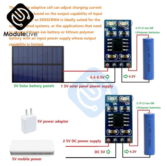 Regolatore solare MPPT 1A 5V per batterie agli ioni di litio 3.7V 4.2V e ai polimeri di litio per pannello solare 6V 9V 12V 18V 24V 36V 48V