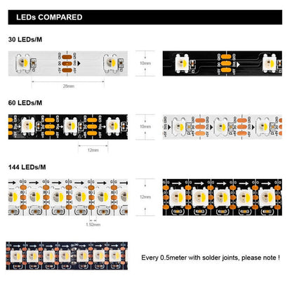 SK6812 RGBW Led Strip Light 4 in 1 Similar WS2812B 1m 4m 5m 30 60 144 LEDs Individual Addressable RGBWW Led Lights IP30 65 67 5V