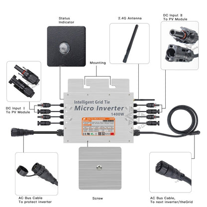 DC Input Status 2.4G Antenna To PV Module