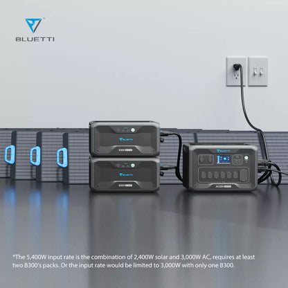 the 5,4OOW input rate is the combination of 2,4OO