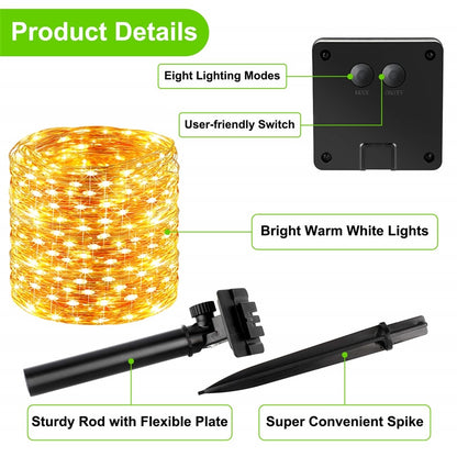 Eight Lighting Modes L2a Cv5? User-friendly