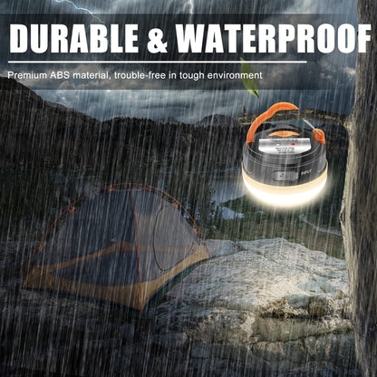 DURABLE & WATERPROOF Premium ABS material,