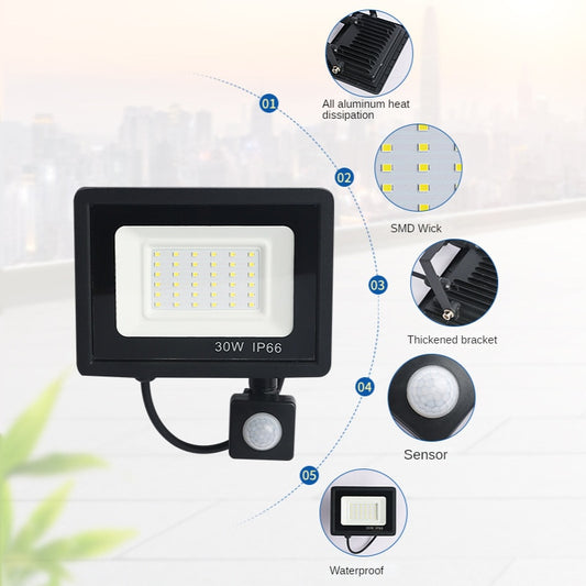 PIR Motion Sensor LED Flood Light 220V Projecteur étanche 50W 100W 150W Applique Réflecteur Éclairage extérieur pour Garden Street