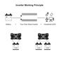 Reiner Sinus-Wechselrichter, Auto-Mini-Spannungstransformator, 2000 W, 3000 W, 4000 W, Solarstrom, DC 12 V, 24 V, zu AC 220 V, 110 V, Konverter