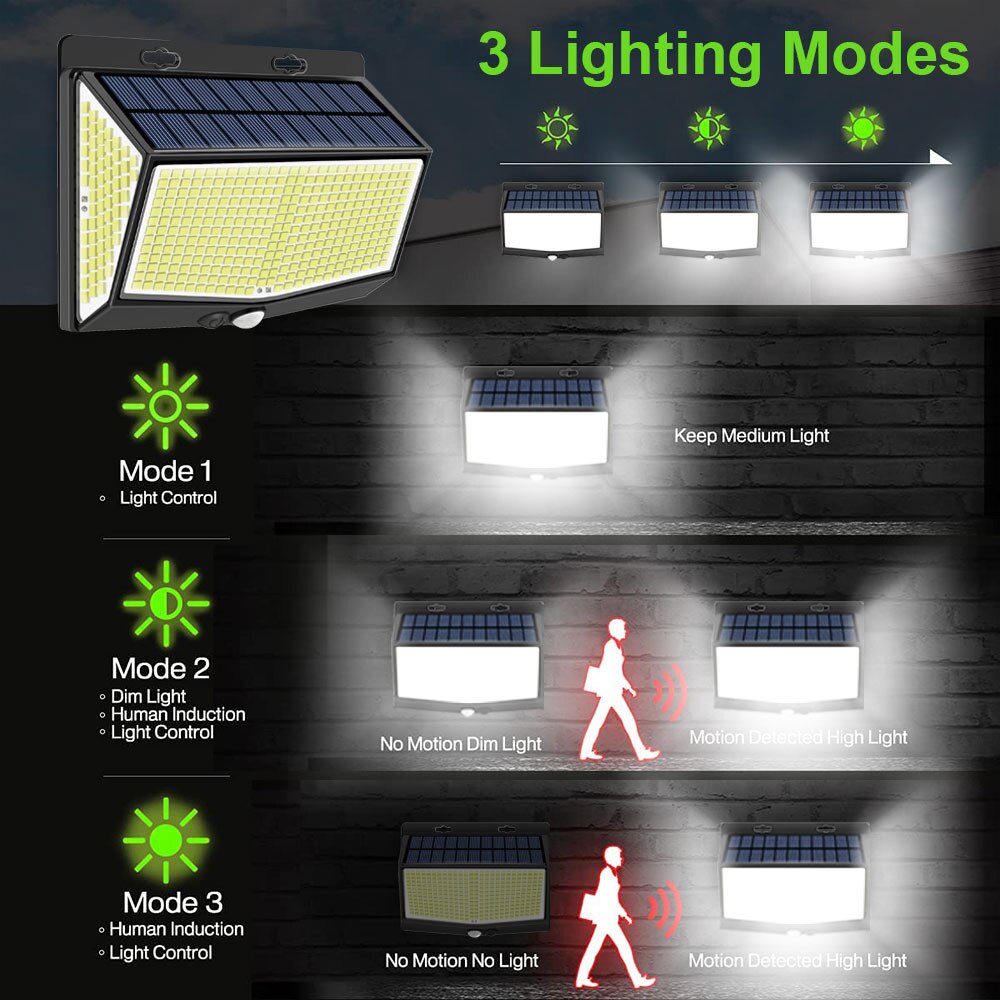 Solar Power Street Lamp Outdoor Solar Sensor Lights for Garden Decor 432 Led Reflector Lighting Waterproof energia Solar Lantern