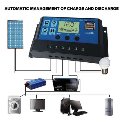 Panel Regulador 12V 24V Auto Dual USB Lead Acid Battery 10A 20Amp 30A 40A 50A 60A PWM Solar Charge Controllers