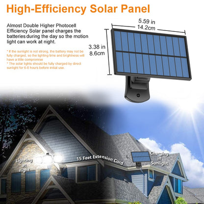 high-Efficiency solar panel 5.59 in Almost Double Higher