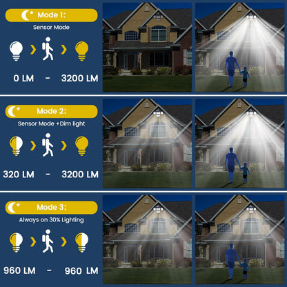 Solarleuchten für den Außenbereich mit Fernbedienung, Bewegungsmelder, Licht 112/333, LED-Wandleuchte, wasserdichter Scheinwerfer, Außenbeleuchtung für Garage