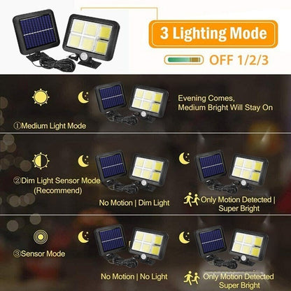 Light Mode OFF 1/2/3 Evening Comes Medium Bright Will Stay