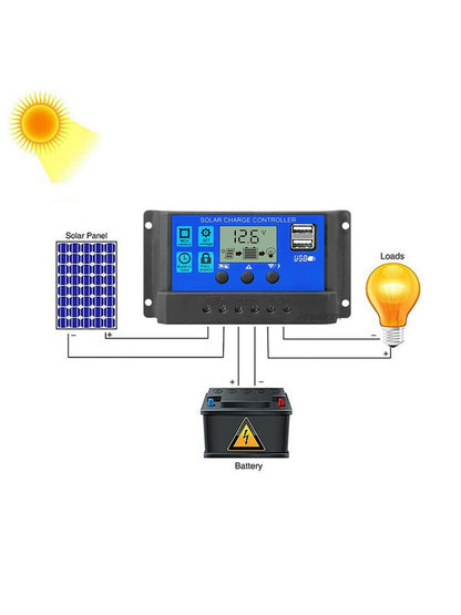 SOLAR CHARGE CONTROLLER Solar Panel US80 Lo