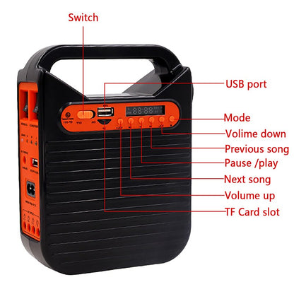 Switch 5 USB port Q Mode Volime down Previous song Pause /