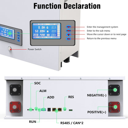 dsn Return to the previous menu Power Switch SOC A