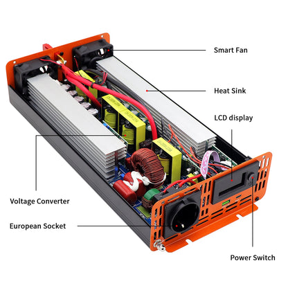 DATOUBOSS Pure Sine Wave Inverter 4000W DC 12V 24V 36V 48V 60V 72V to AC 220V 240V Power Inverter Continuous Power 2000W