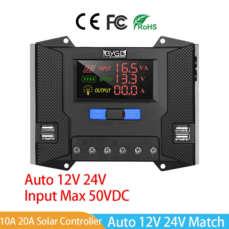 AUTO 12V 24V Input Max S0VDC IOA