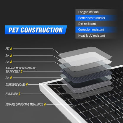 Solar Panel 300W 600W PET Flexible Panels Photovoltaic Power Generation Panel Cell for 12V Battery Charger System Kit Outdoor