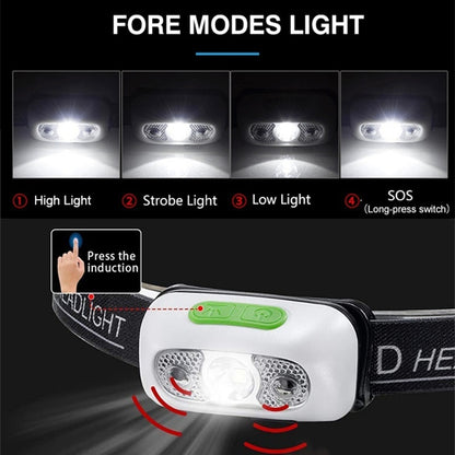 FORE MODES LIGHT High Light Strobe Light Low Light S