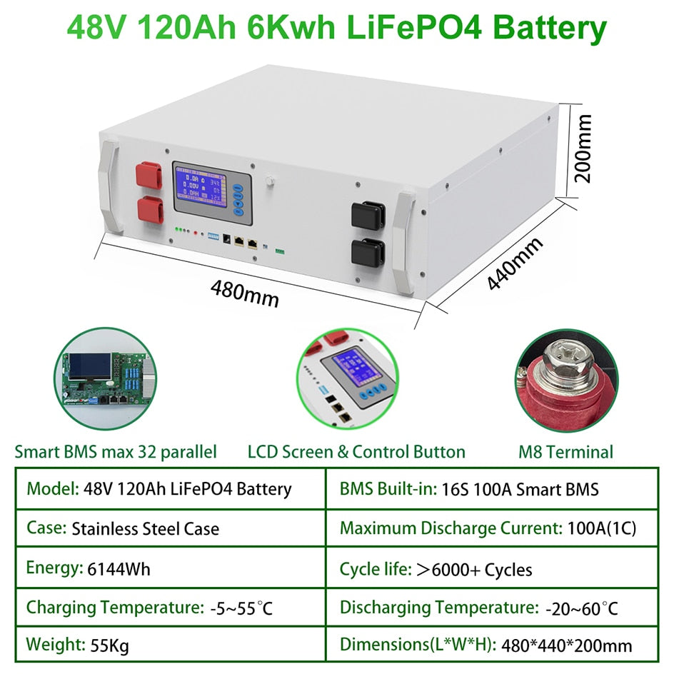 48V 120Ah 6Kwh LiFePO4