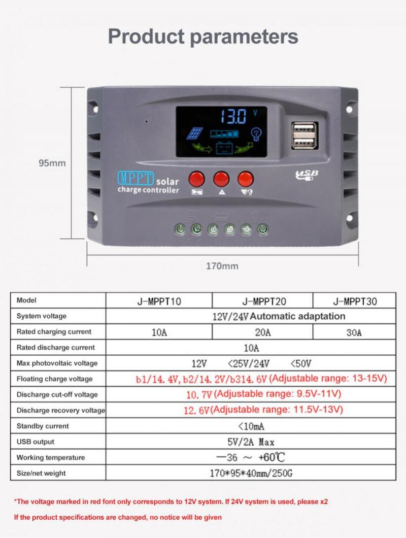 Controlador de carga solar CORUI 10A 20A 30A MPPT Regulador 12V 24V com display LCD Carregamento USB duplo