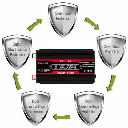 over - load Protection Output Over - heat Short -