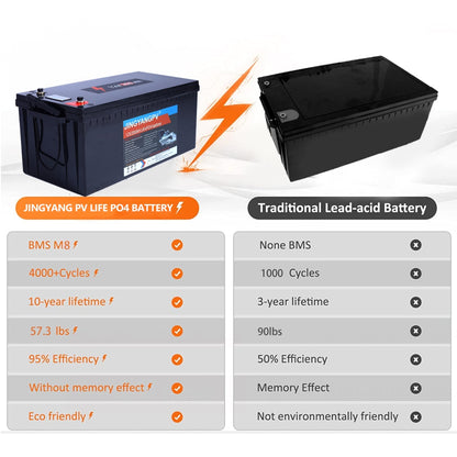 Jingyang 12V 100Ah 200Ah Lithium LiFePO4 Battery Built-in 100A BMS 4000 Deep Cycle Lithium Batteries Solar Power System