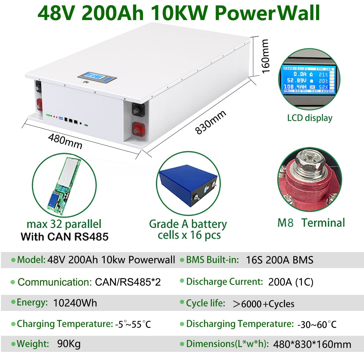 Batteria LiFePO4 48V 200Ah 10Kw Powerwall 51.2V BMS integrato in parallelo 320Kw con CAN RS485＞6000 cicli per solare 10 anni di garanzia